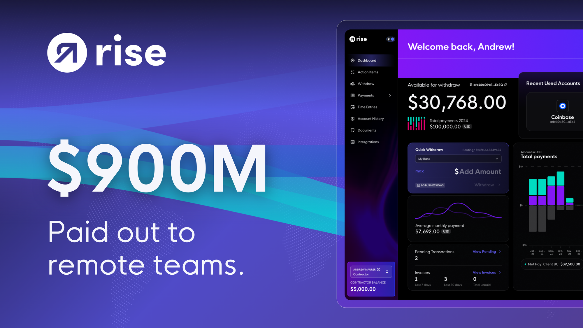 Rise crypto payroll