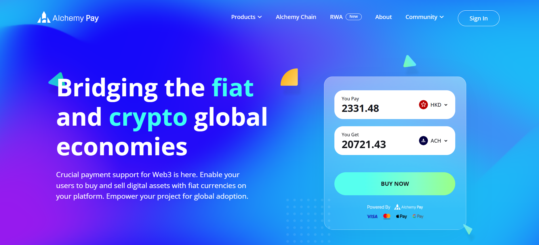 Alchemy Pay (ACH) Complete Breakdown