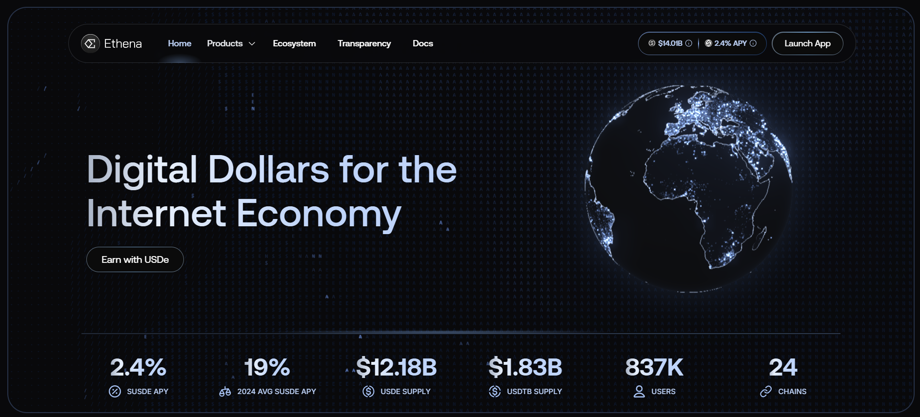 Ethena's SCaaS Platform