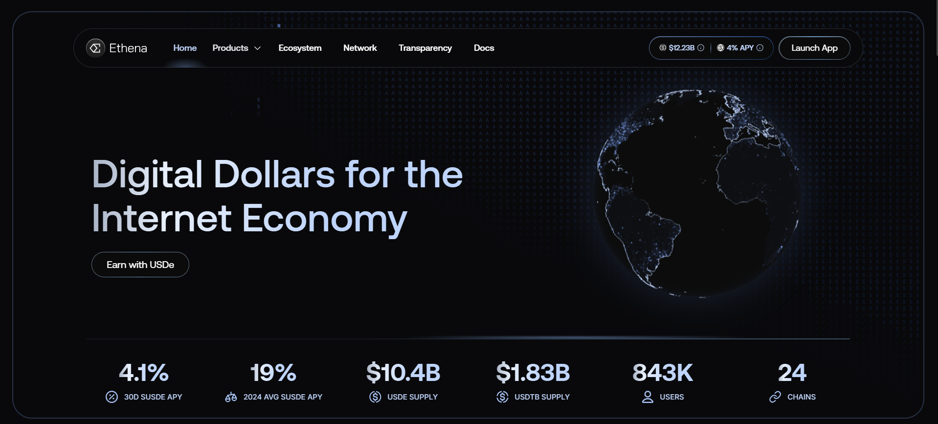 Analysis of the 2025/2026 Stablecoin Ecosystem