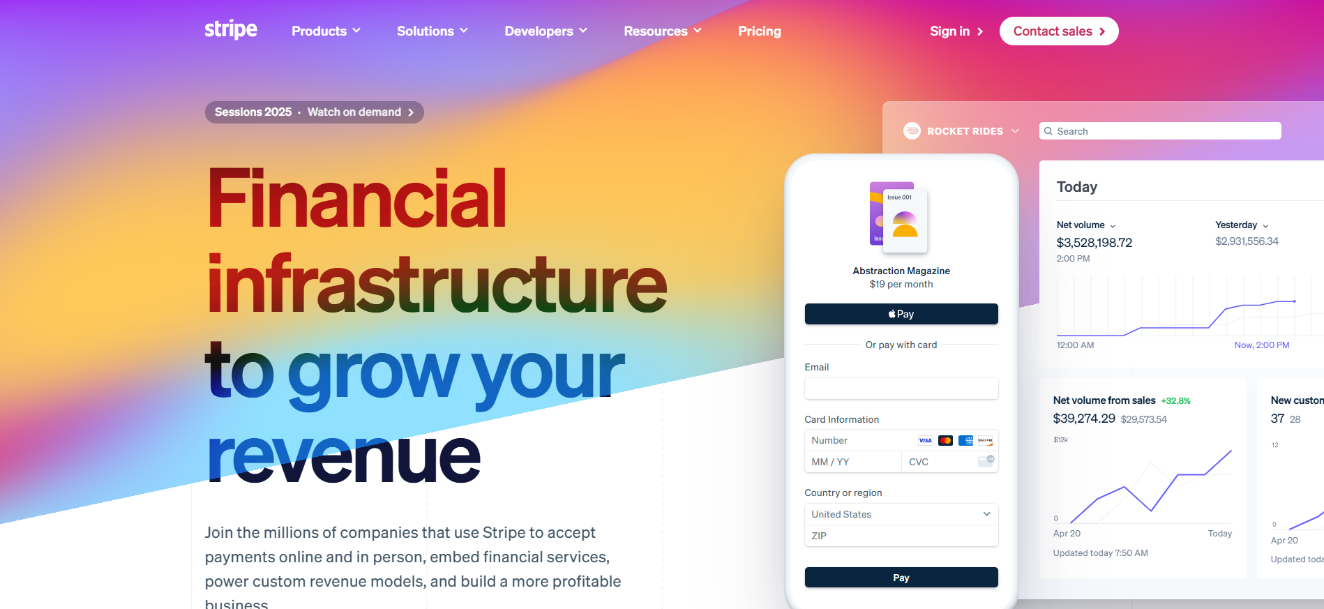 Analysis of the 2025/2026 Stablecoin Ecosystem