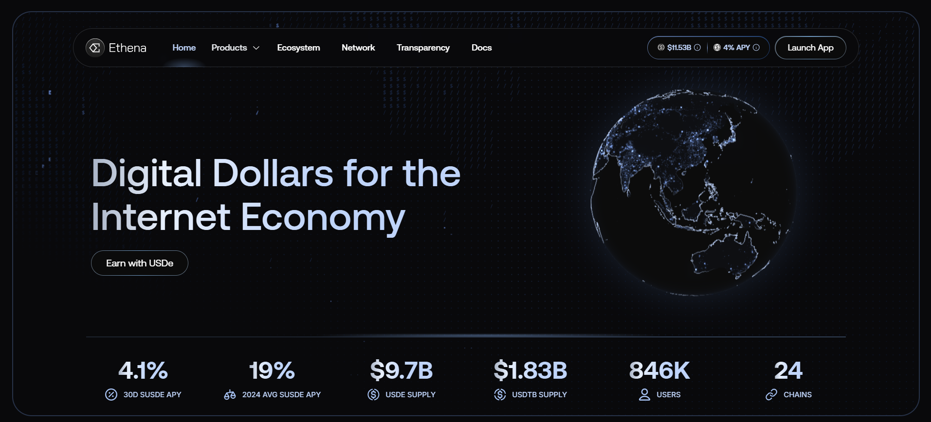 Biitland Review: susDE Stablecoin