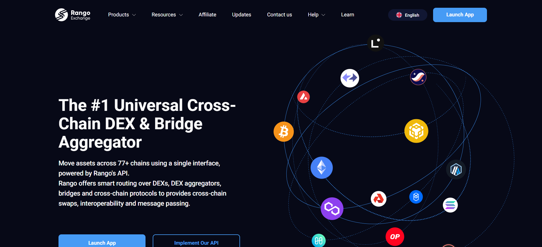 Transfer Stablecoins Using Rango Exchange