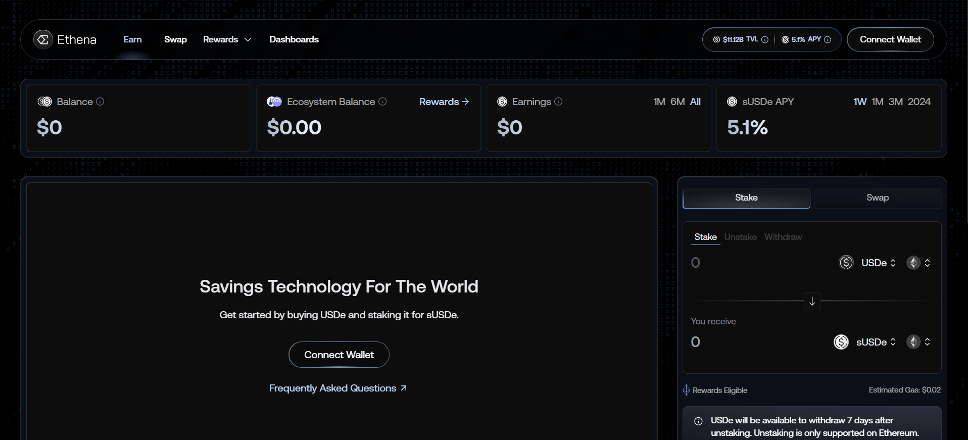 Ethena's Staked USDe Stablecoin