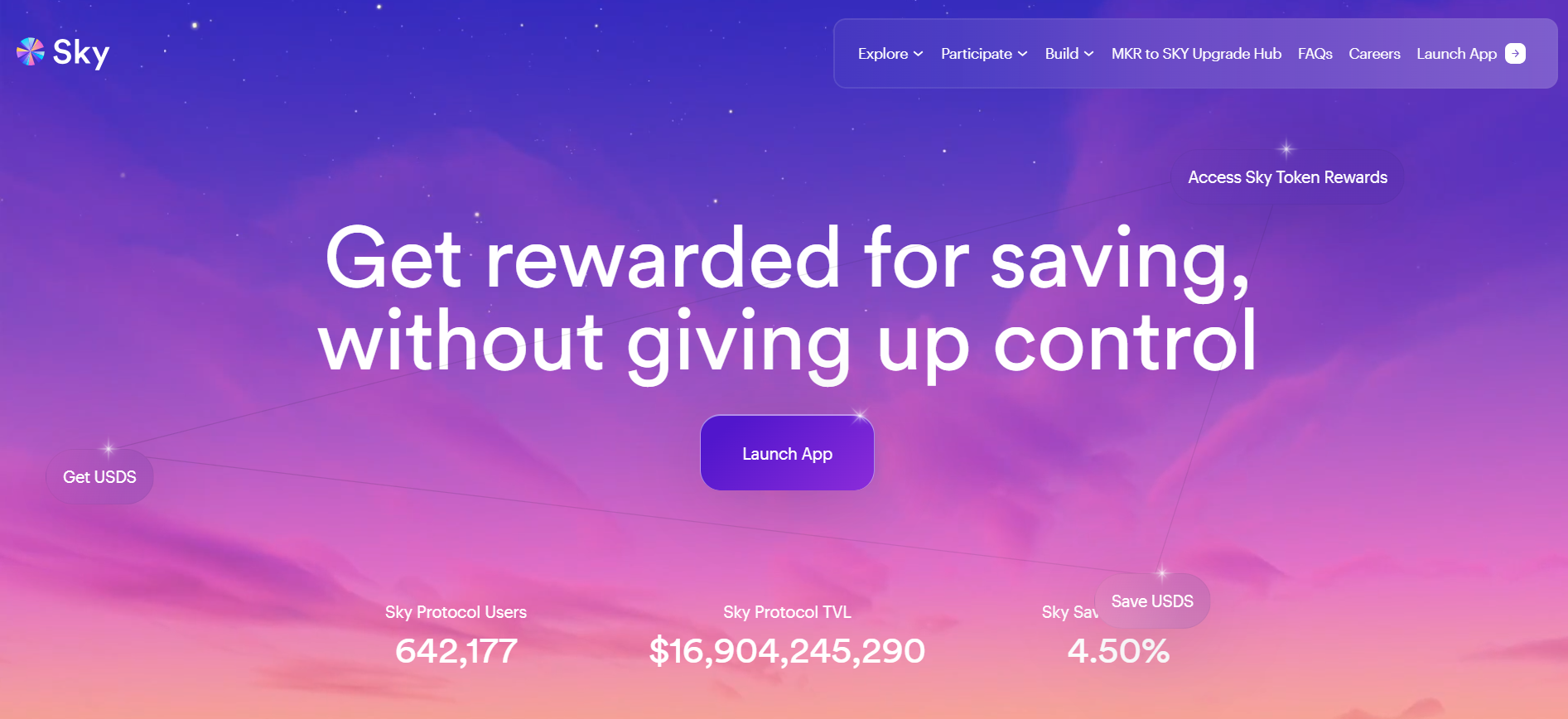 Crypto-Collateralized Stablecoins