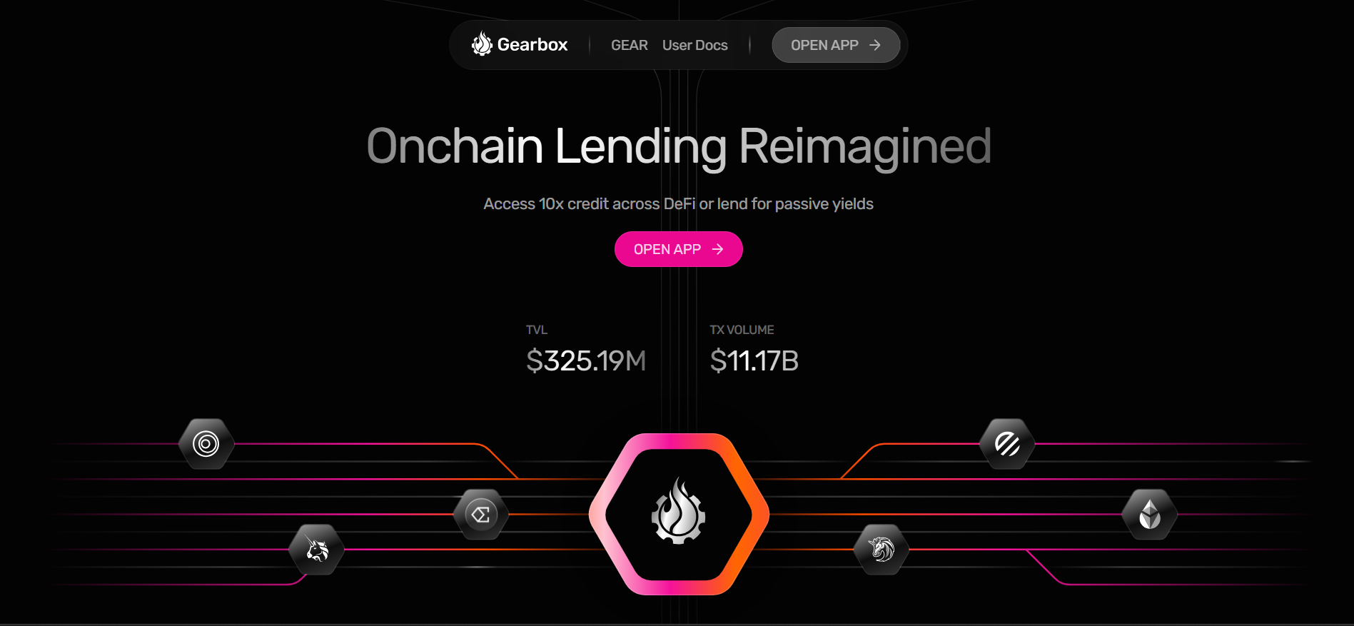 Ethena's Staked USDe Stablecoin