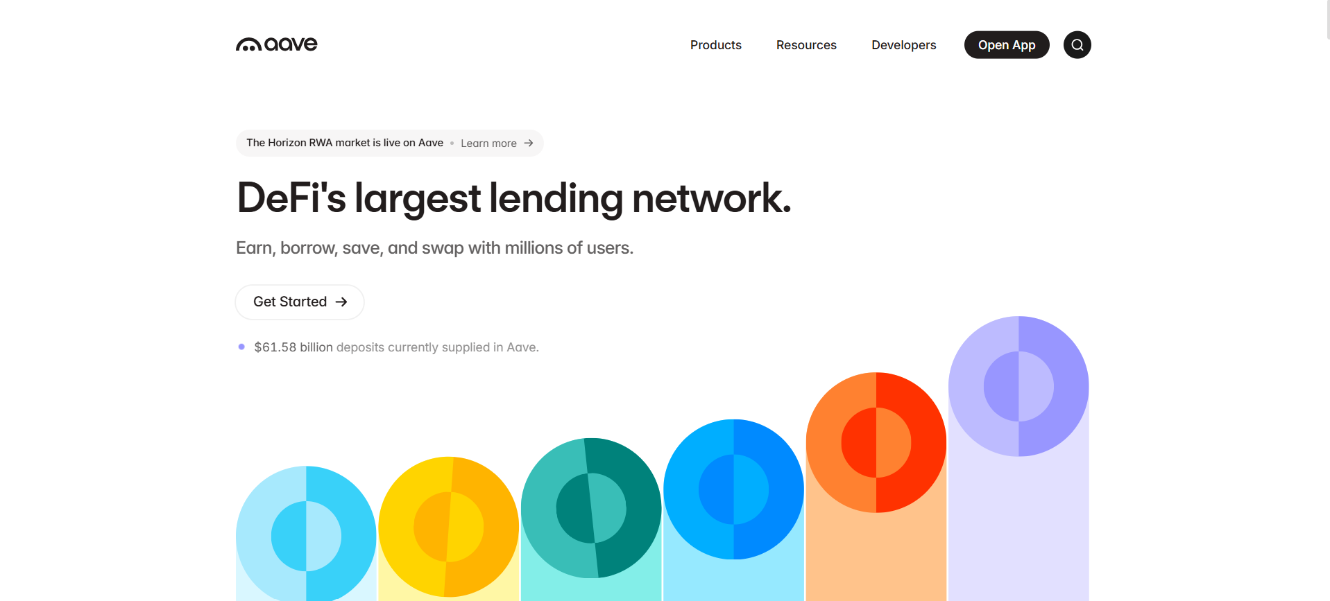 How to Earn Stablecoin Yield as an Institution with Aave in 2025