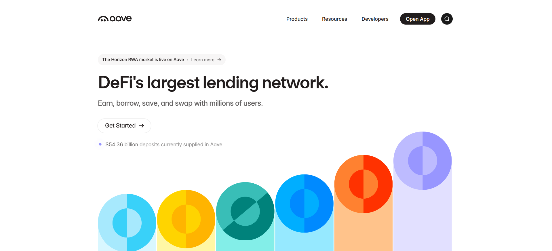 Algorithmic Stablecoins