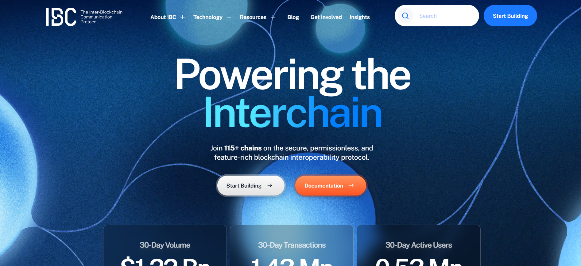 Noble Blockchain's Multi-Currency Stablecoins