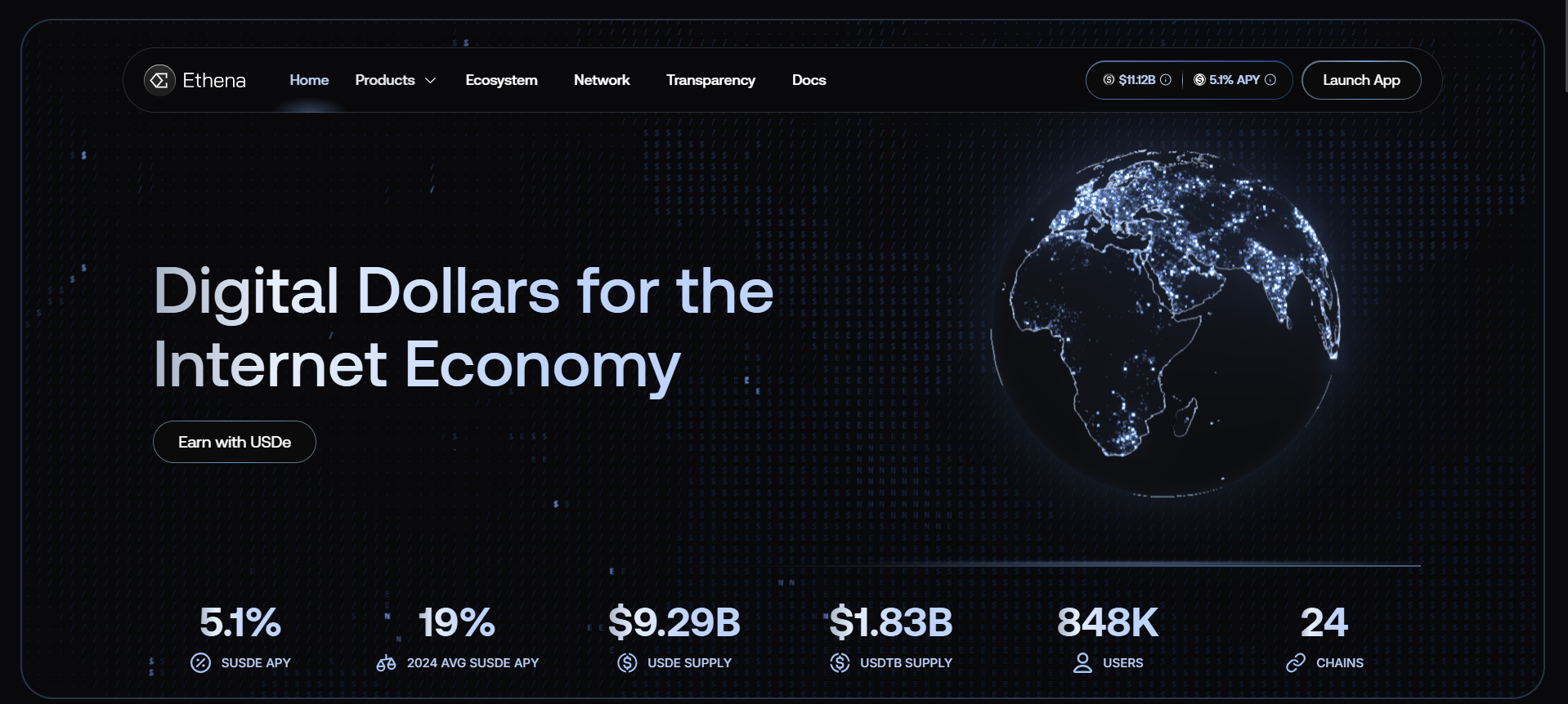 Ethena's Staked USDe Stablecoin