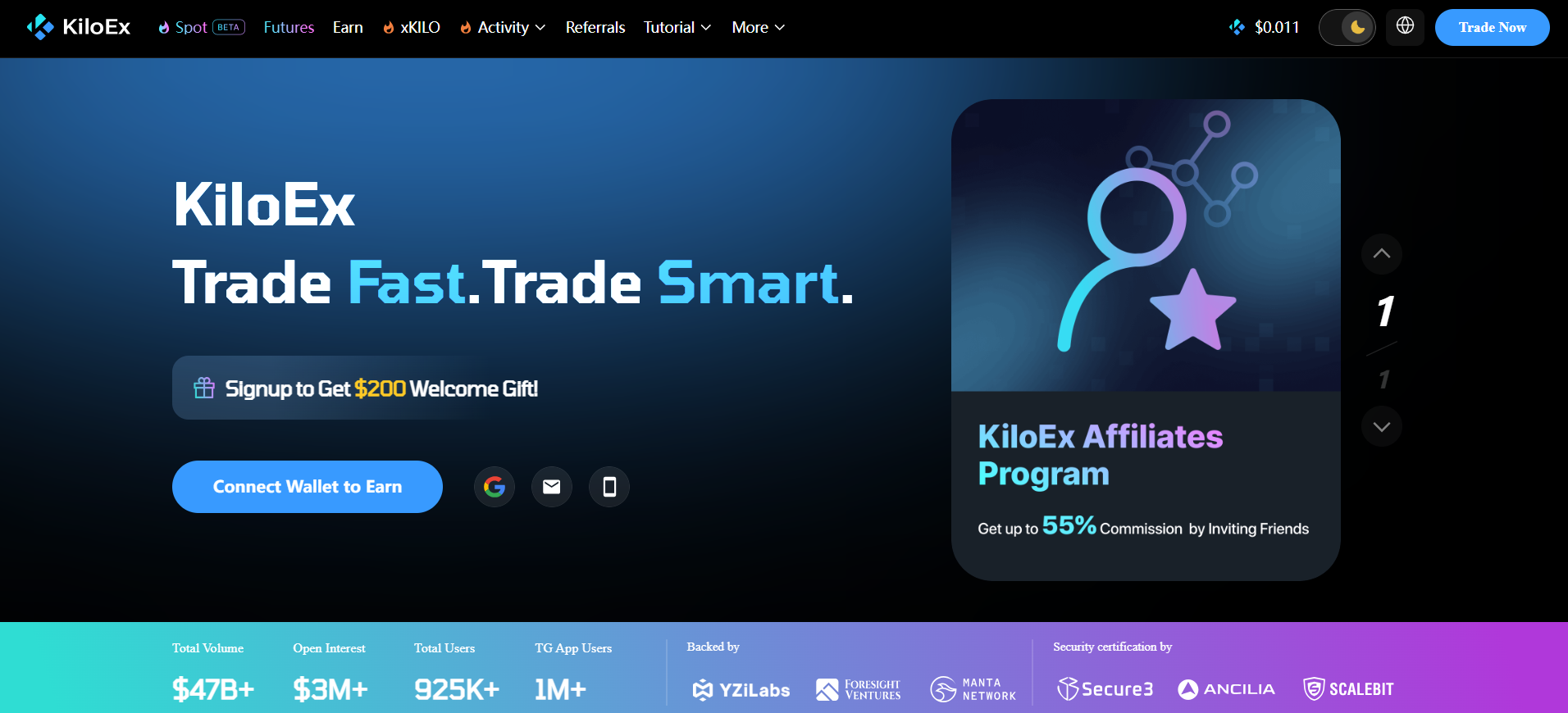 Stablecoin Oracle Manipulation Vectors