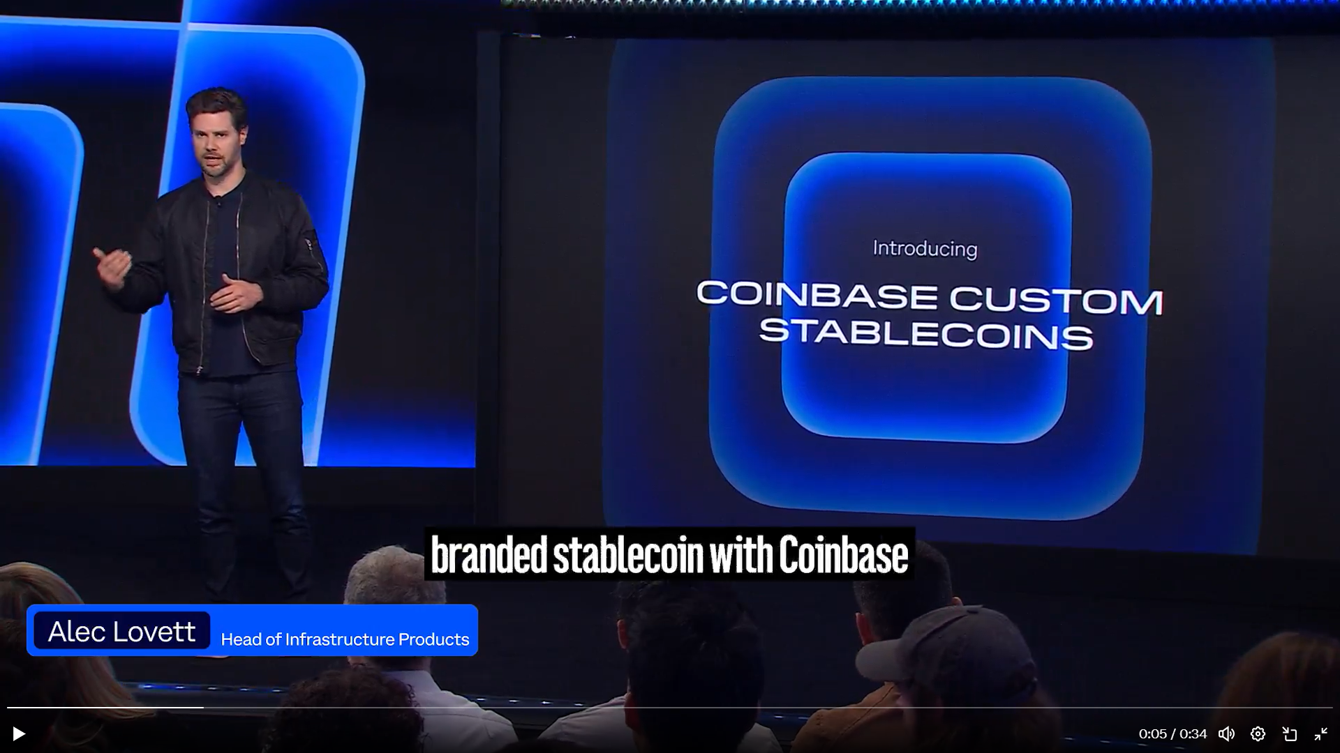Coinbase Stablecoins for Branded Issuance