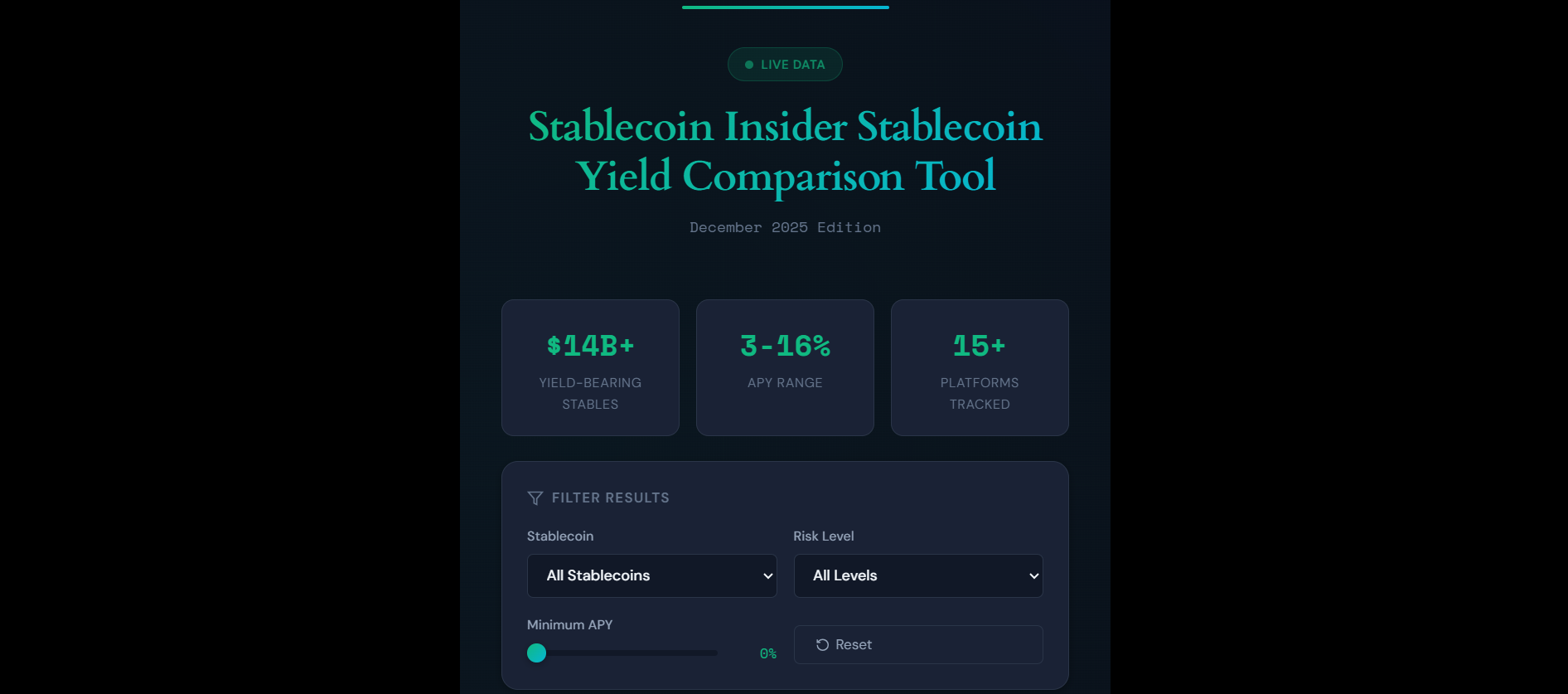 Live Stablecoin Yield Comparison