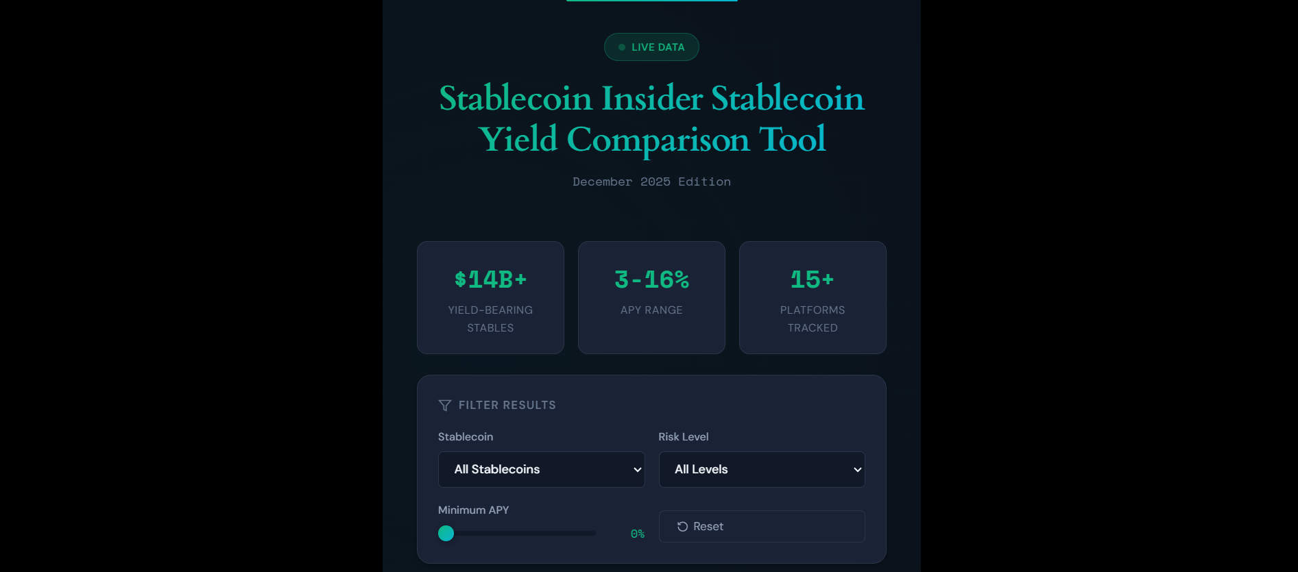 Live Stablecoin Yield Comparison