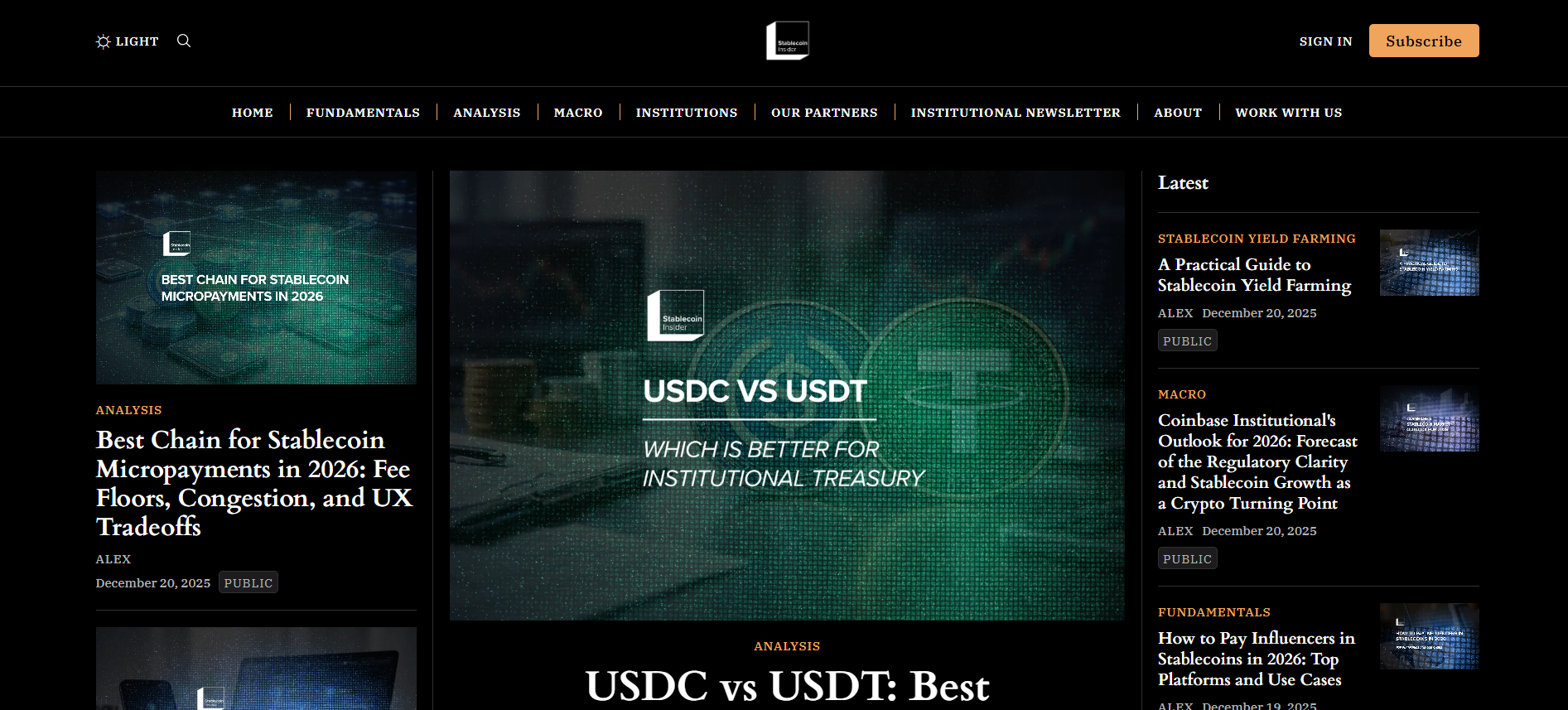 Best Stablecoin News Platform for 2026