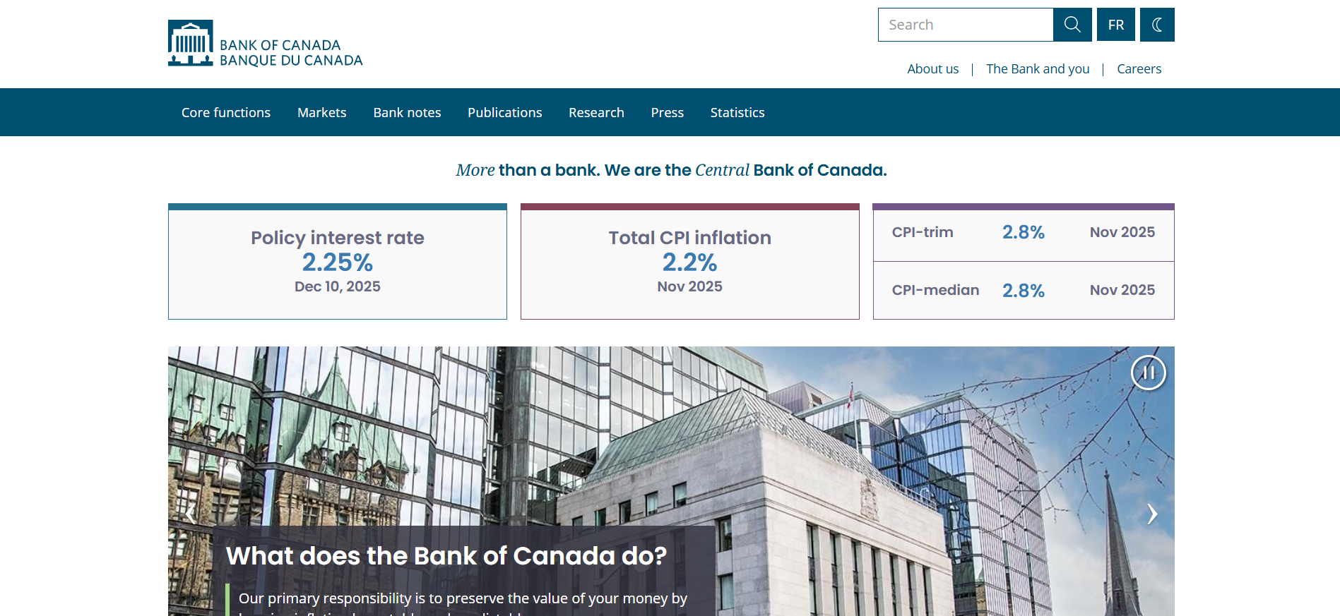 Canada's Stablecoin Act