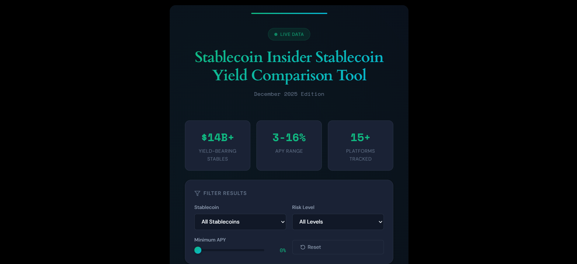 Live Stablecoin Yield Comparison
