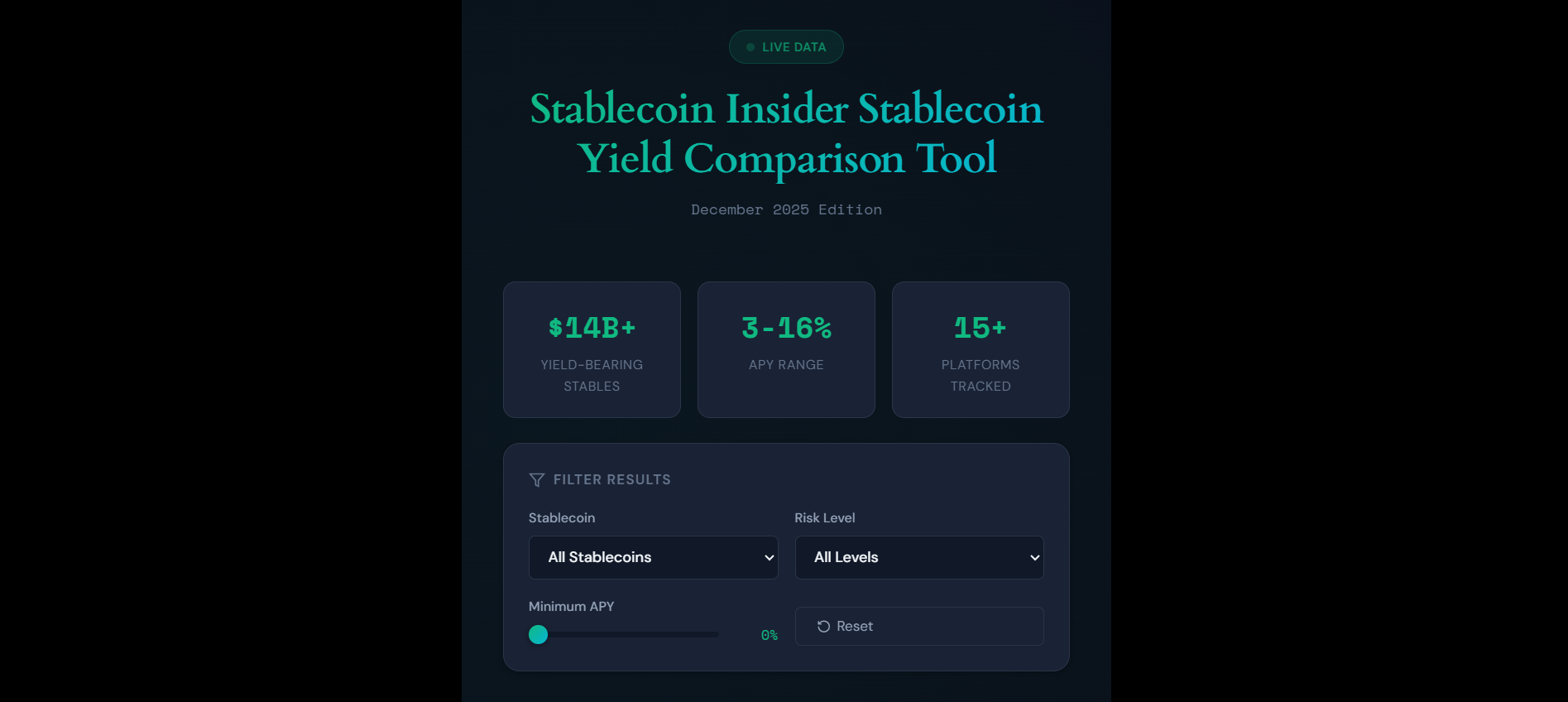 Live Stablecoin Yield Comparison