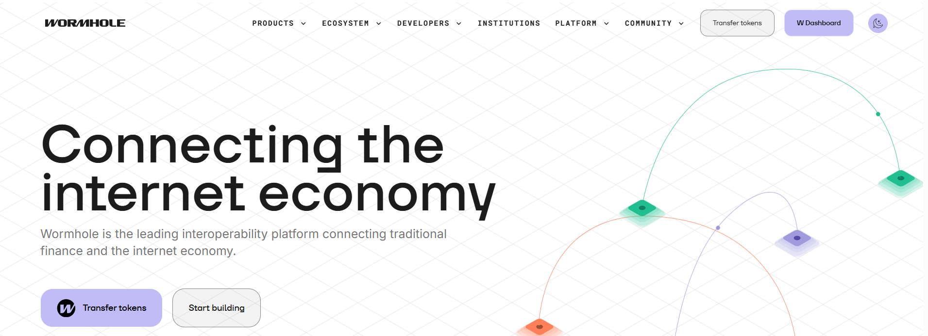 Wormhole for Stablecoin Cross-Chain Bridging in 2026