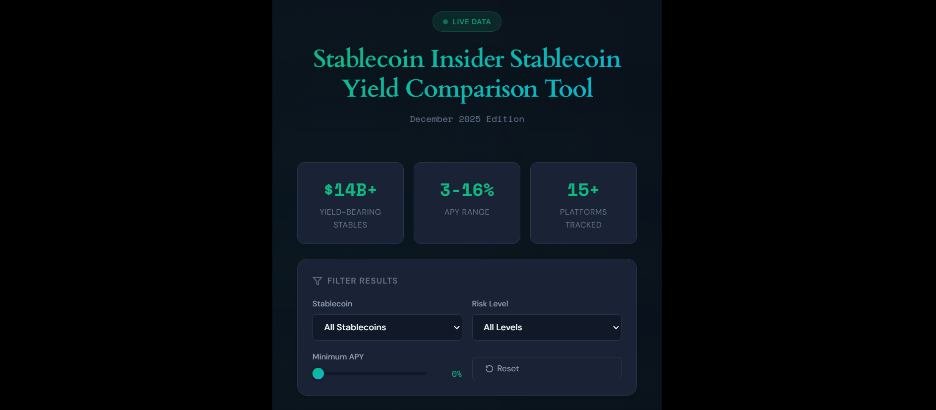 Live Stablecoin Yield Comparison