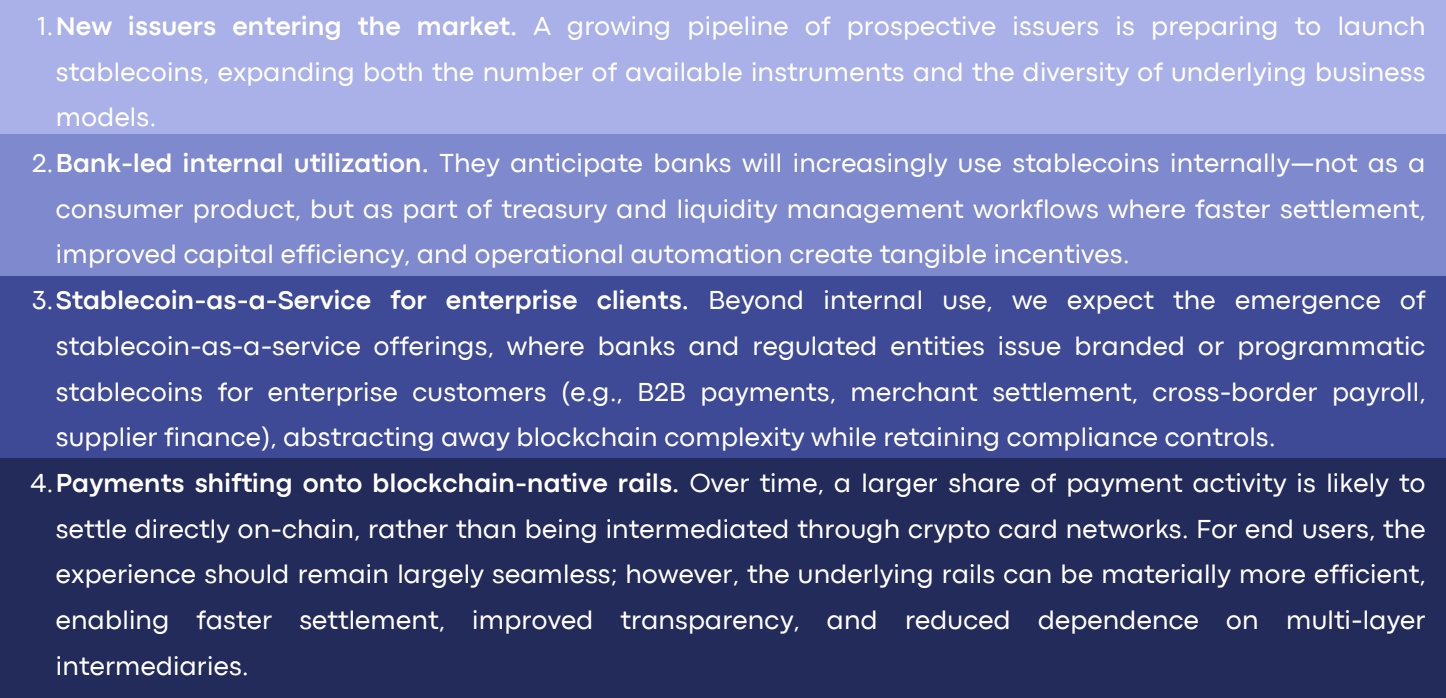 2025 Stablecoin Year-End Report