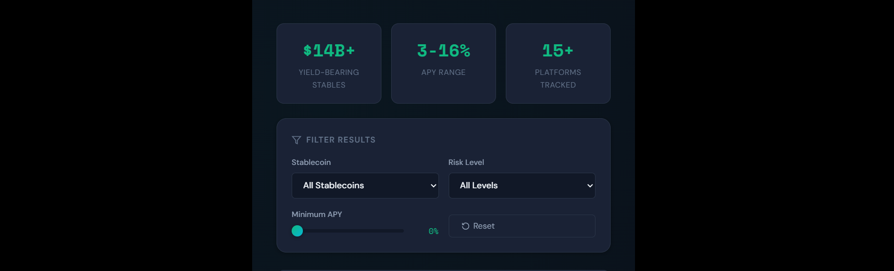 Live Stablecoin Yield Comparison