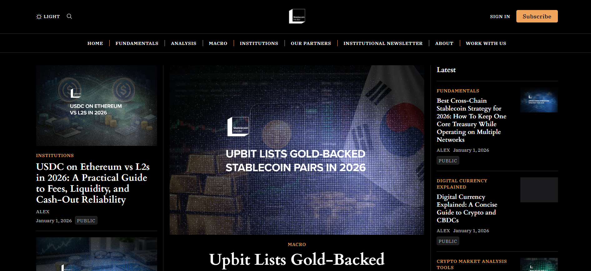 Best Stablecoin News Platform in 2026