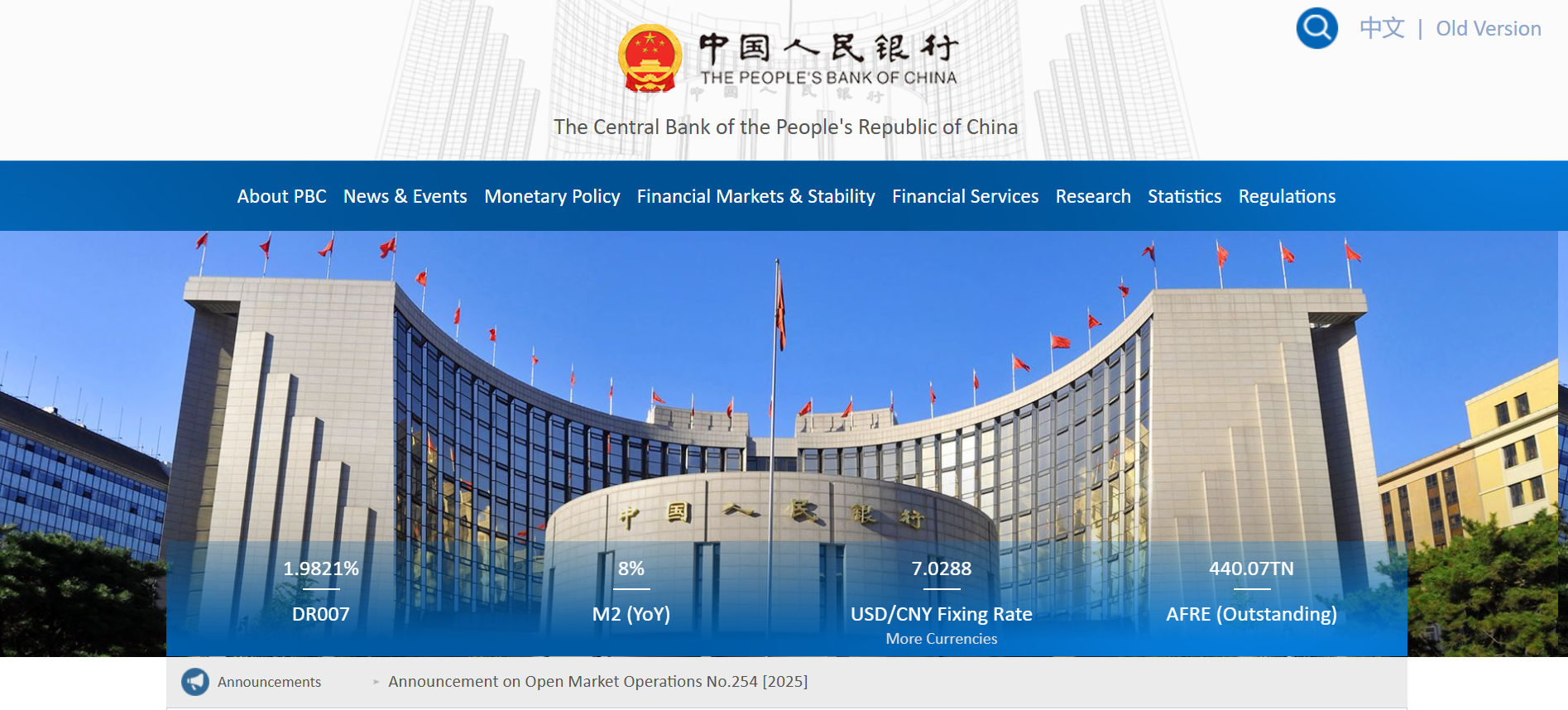 Peoples Bank of China (PBOC)