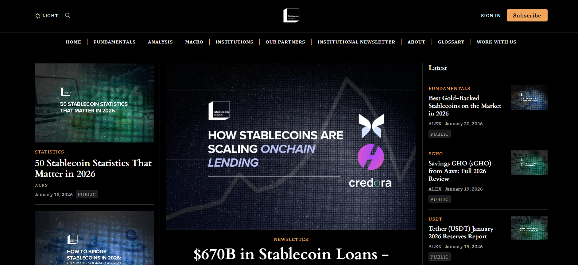 Best Stablecoin News Platform in 2026