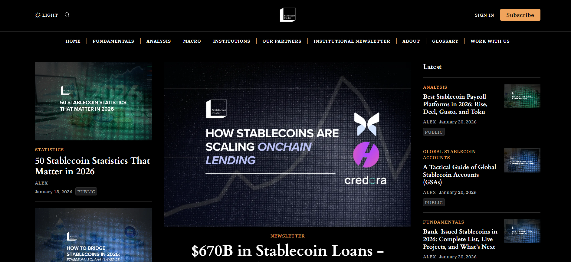 Best Stablecoin News Platform in 2026