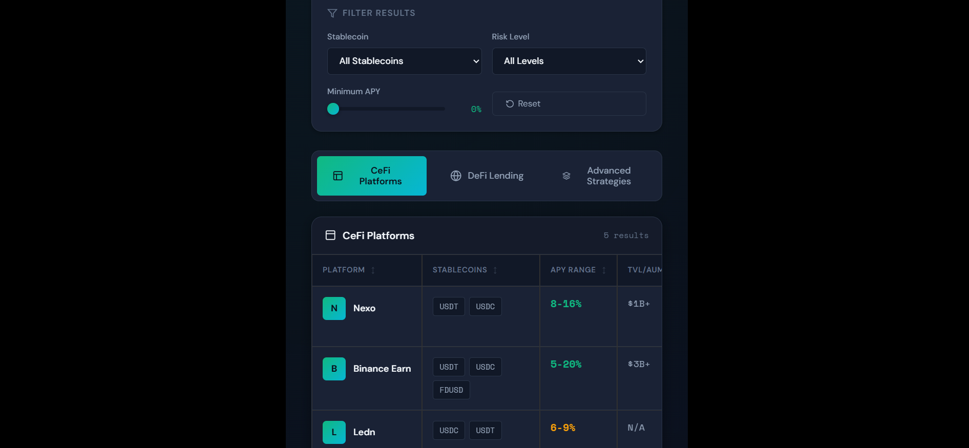 Live Stablecoin Yield Comparison