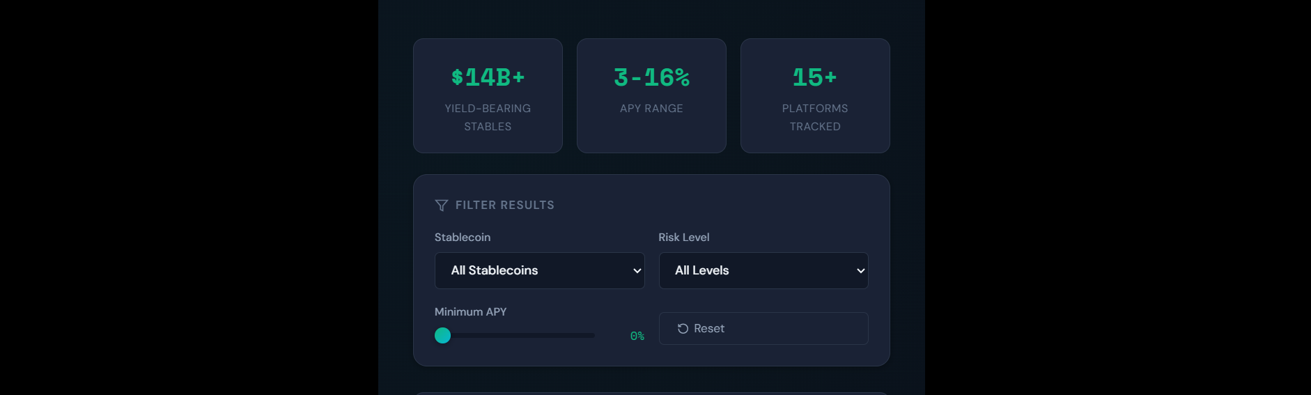 Live Stablecoin Yield Comparison
