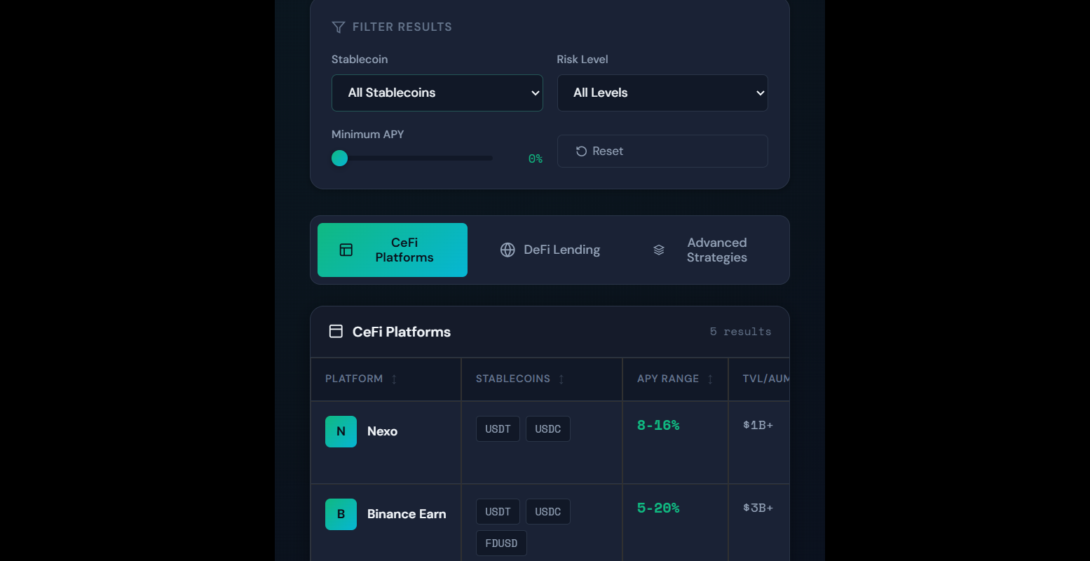Live Stablecoin Yield Comparison