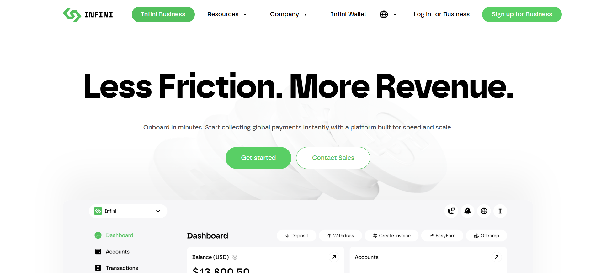 Infini Launches Shopify Integration for Stablecoin Payments