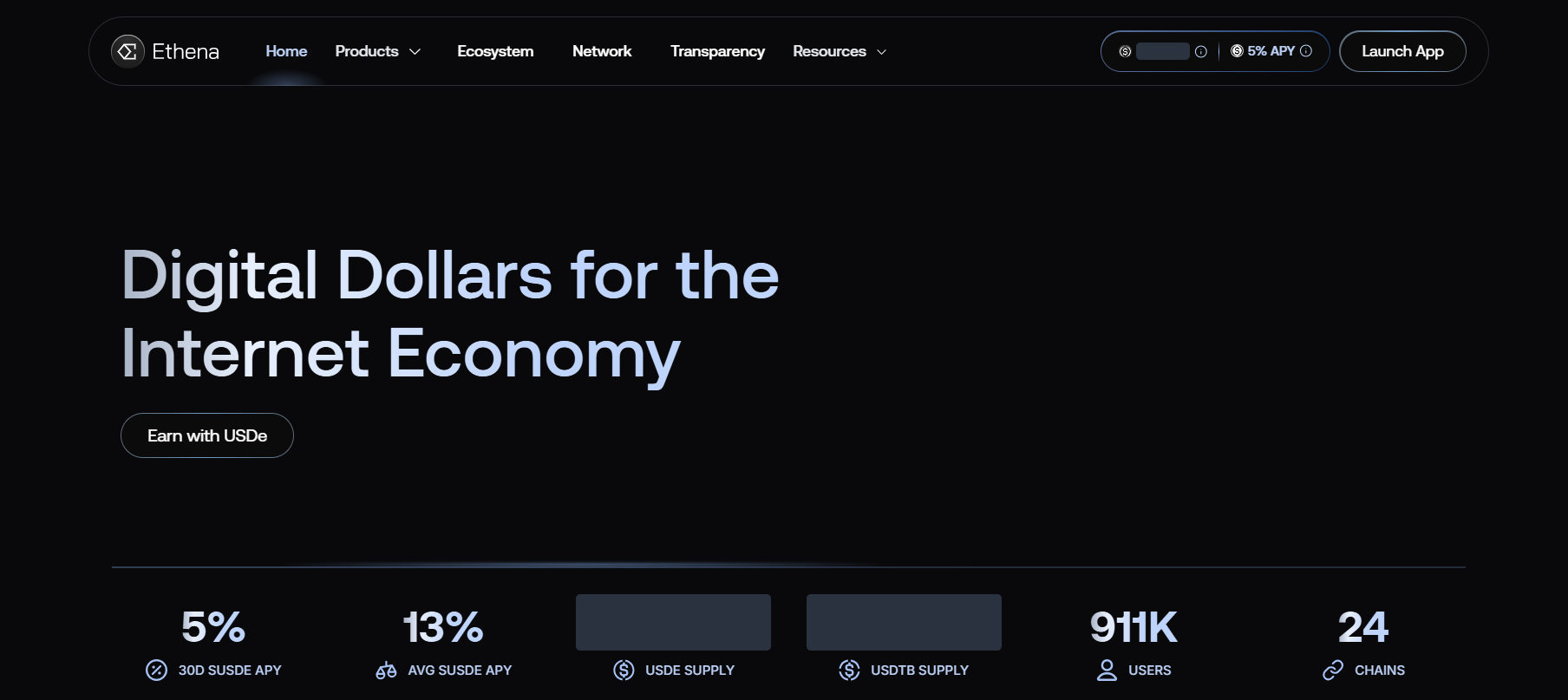 Ethena for Making Stablecoin Yield in 2026