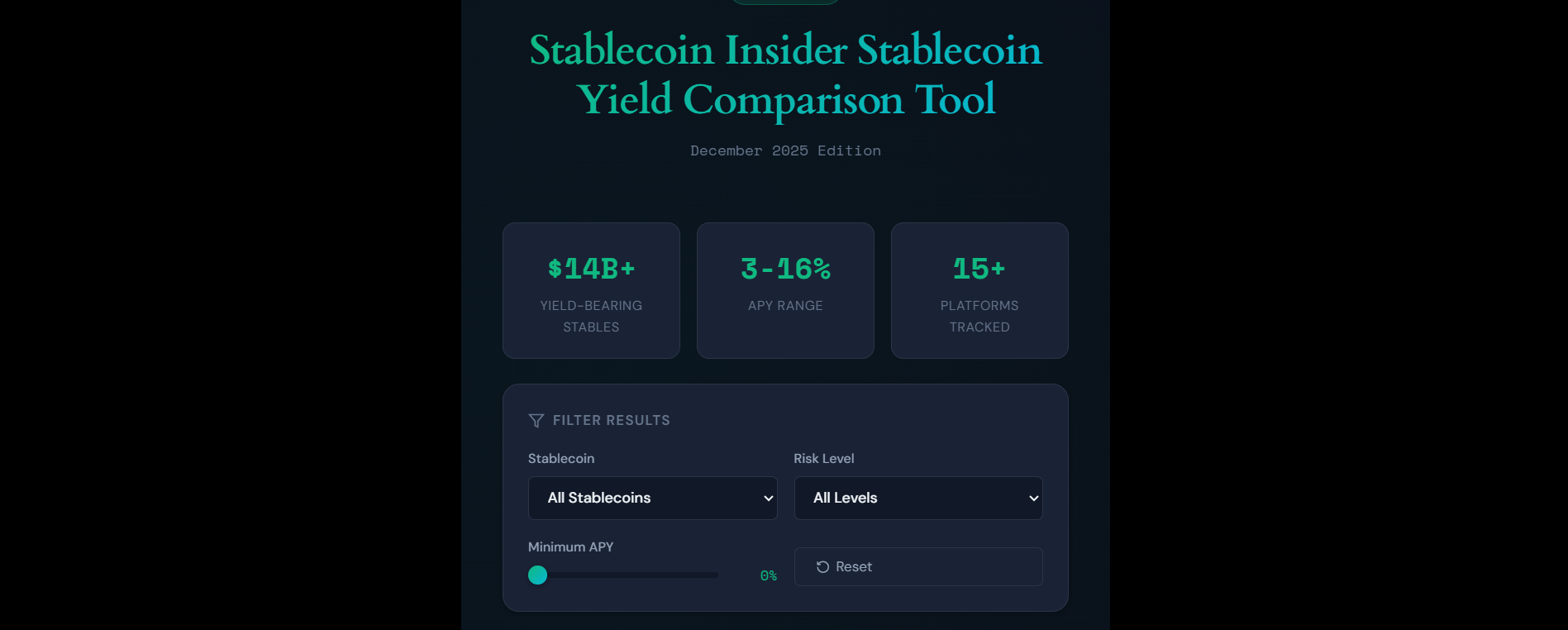 Live Stablecoin Yield Comparison