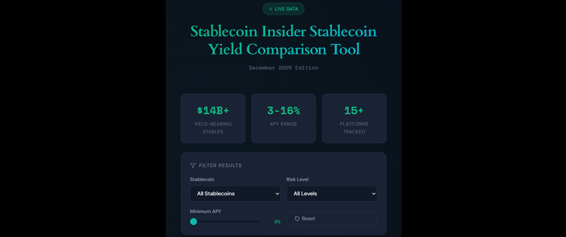 Live Stablecoin Yield Comparison