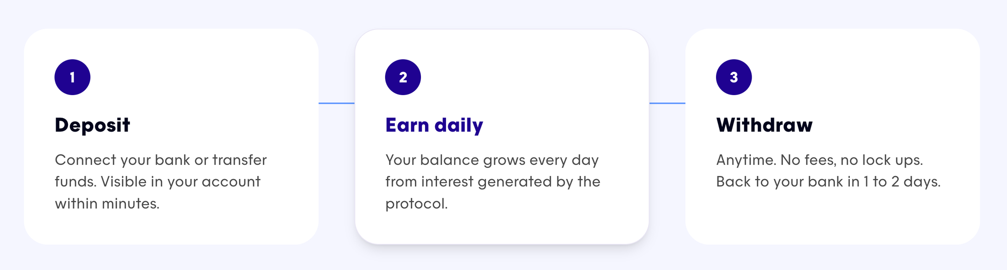 Unflat Stablecoin Project