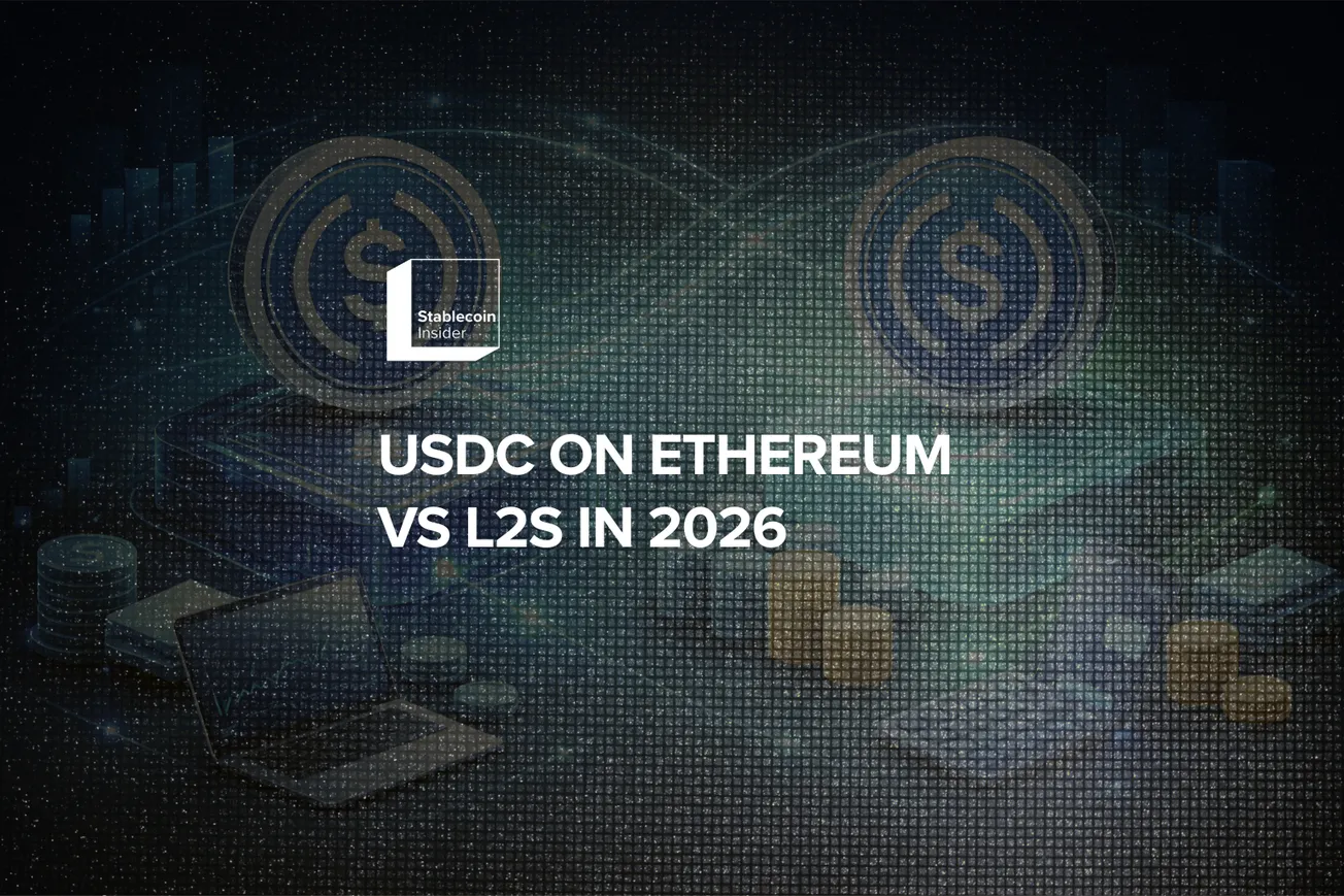 USDC on Ethereum