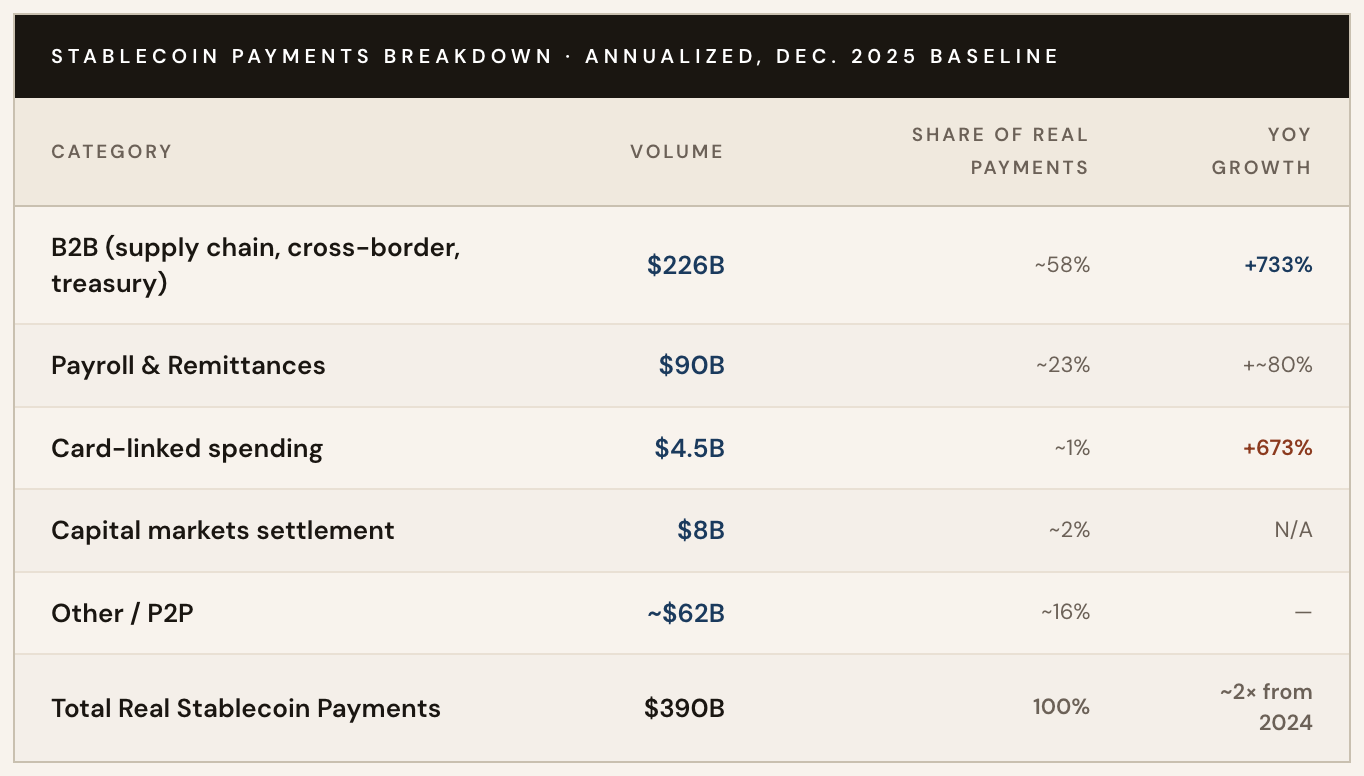 stablecoin insider stablecoin news