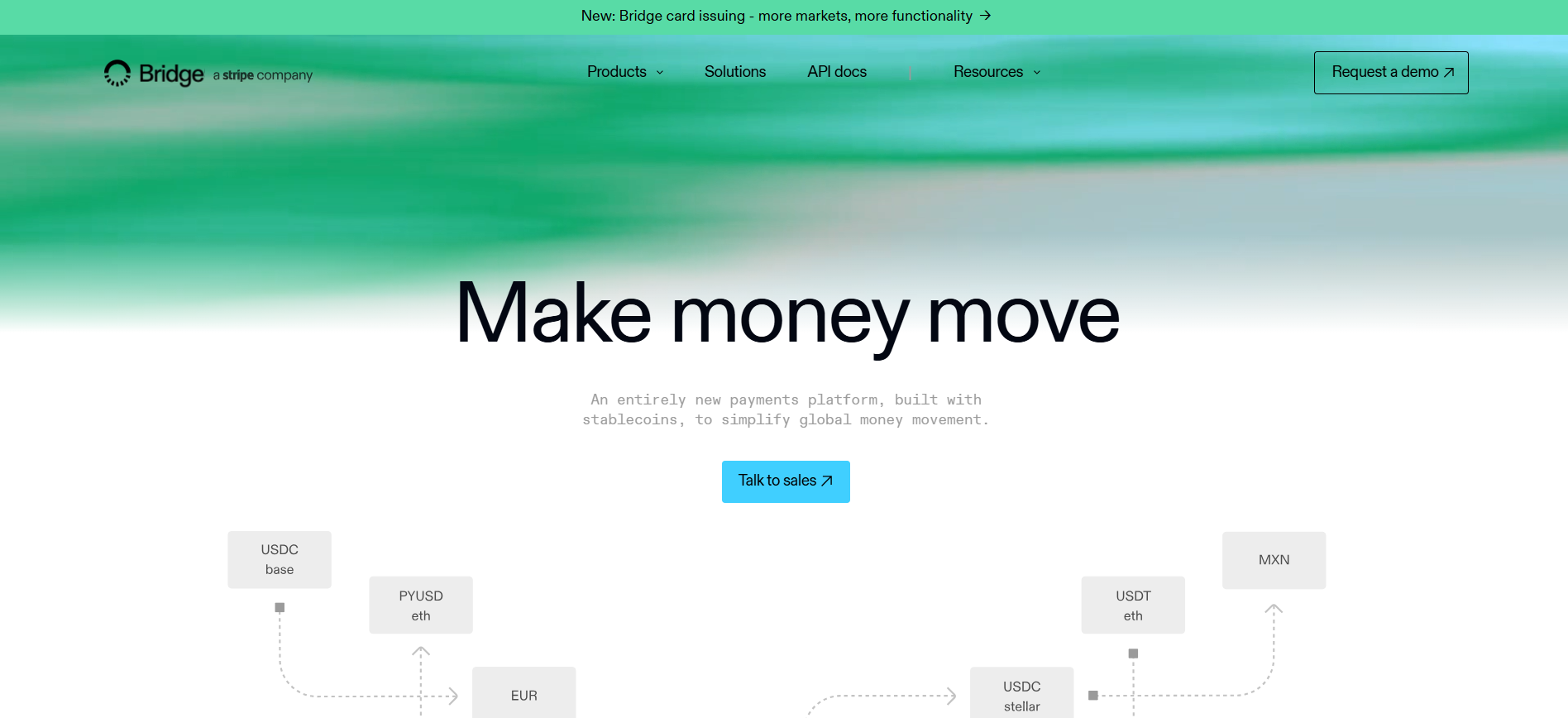 Bridge Stablecoin API