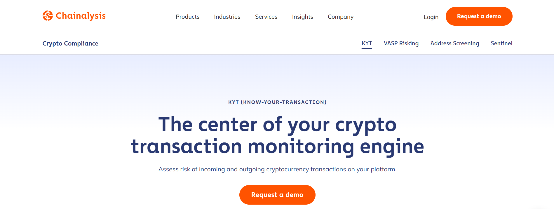 Chainalysis KYT