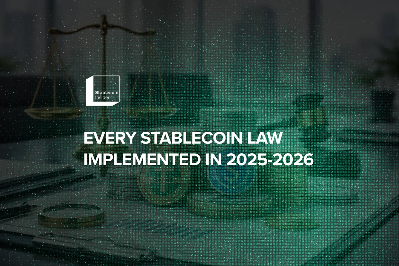 Every Stablecoin Law Implemented in 2025–2026